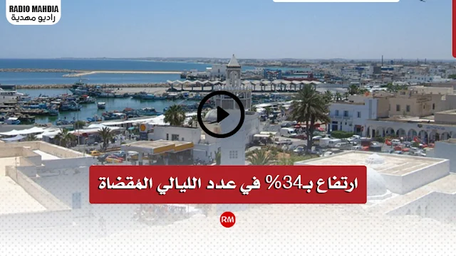 المهدية : ارتفاع بـ34% في عدد الليالي المُقضاة